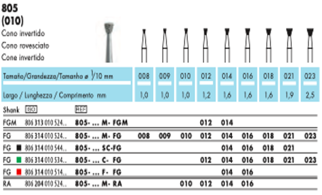 D - 05