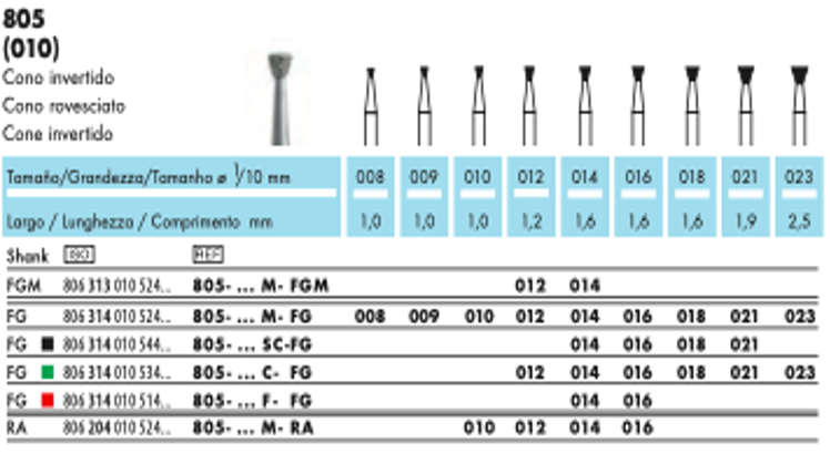 D - 06